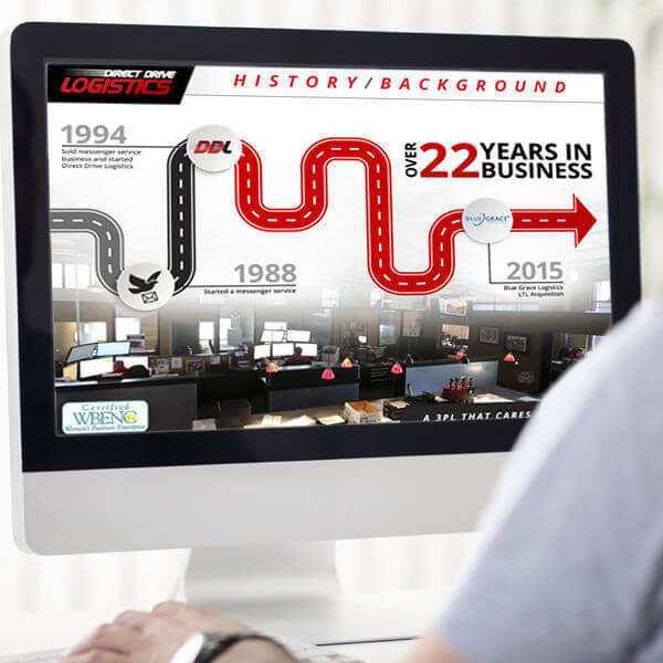 Direct Drive Logistics PowerPoint - Slide 1 PowerPoint Design Business