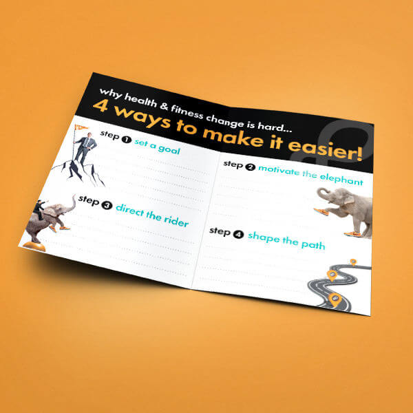 Orange Shoe Personal Fitness Training Informational Brochure - Inside Orange Shoe Personal Fitness Training Informational Brochure