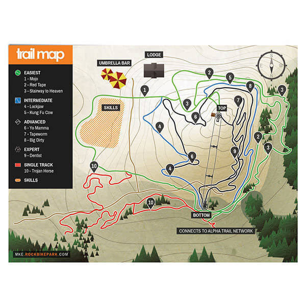 Trail Map Design